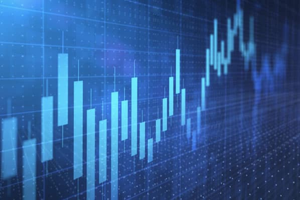 Tráfego da web e tendências de conversão para 150.000 empresas